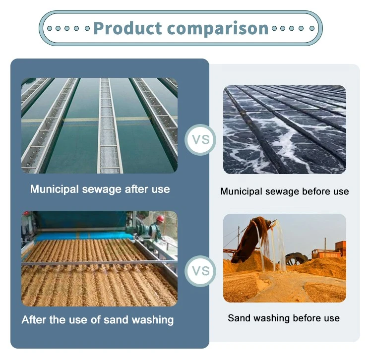 Flocculant Anionic Polyacrylamide Hydrogel For Water (3)