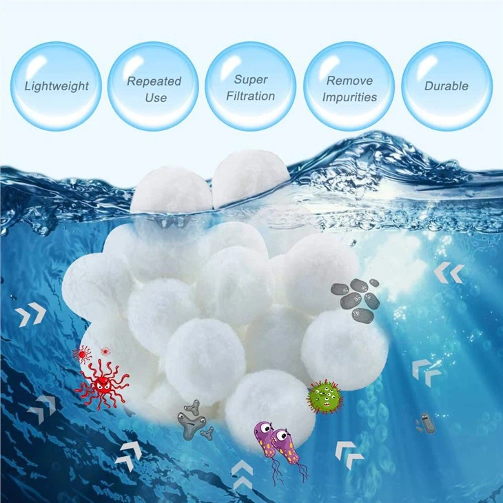 Bóng lọc hoạt động như thế nào?