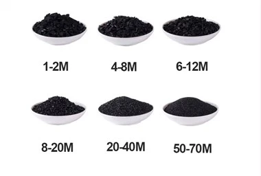 Vỏ dừa than hoạt tính dạng hạt CAS 64365-11-3