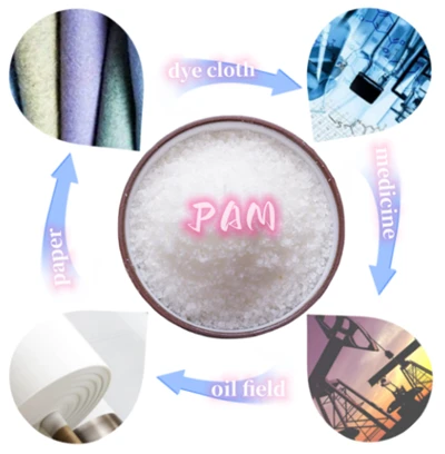 PAM chất lượng cao để xử lý nước thải công nghiệp và sinh hoạt