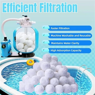 Nhu cầu ngày càng tăng đối với bộ lọc chất xơ làm tăng điều trị nước xanh