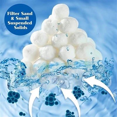 Bóng sợi Polyester đạt được sự phổ biến thị trường với nhiều lợi thế, thúc đẩ...