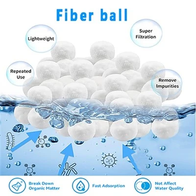 Bóng sợi lọc bể bơi thân thiện với môi trường Thích hợp cho tất cả các máy bơm lọc cát