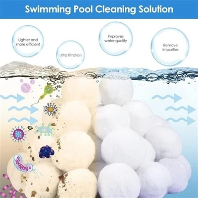 700g Bể lọc Cát Phương tiện lọc thân thiện với môi trường cho bể bơi