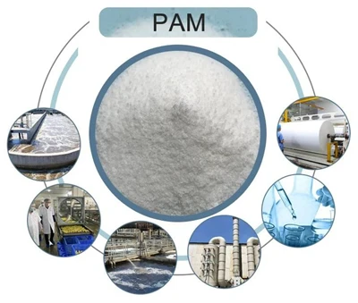 PAM trọng lượng phân tử cao (Hóa chất polyacrylamide) để xử lý nước thải rửa cát